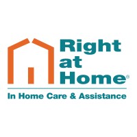 Right at Home Chattanooga logo