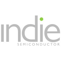 indie.inc logo