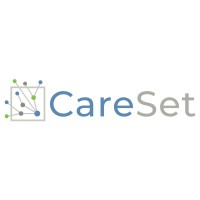 CareSet logo