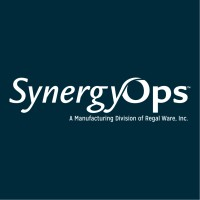 SynergyOps logo