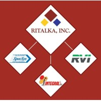 RITALKA, INC logo