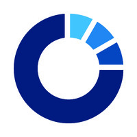ERGOMED logo