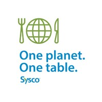 Sysco logo
