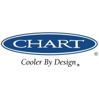 Chart Industries, Inc. logo