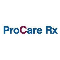 ProCare Rx logo